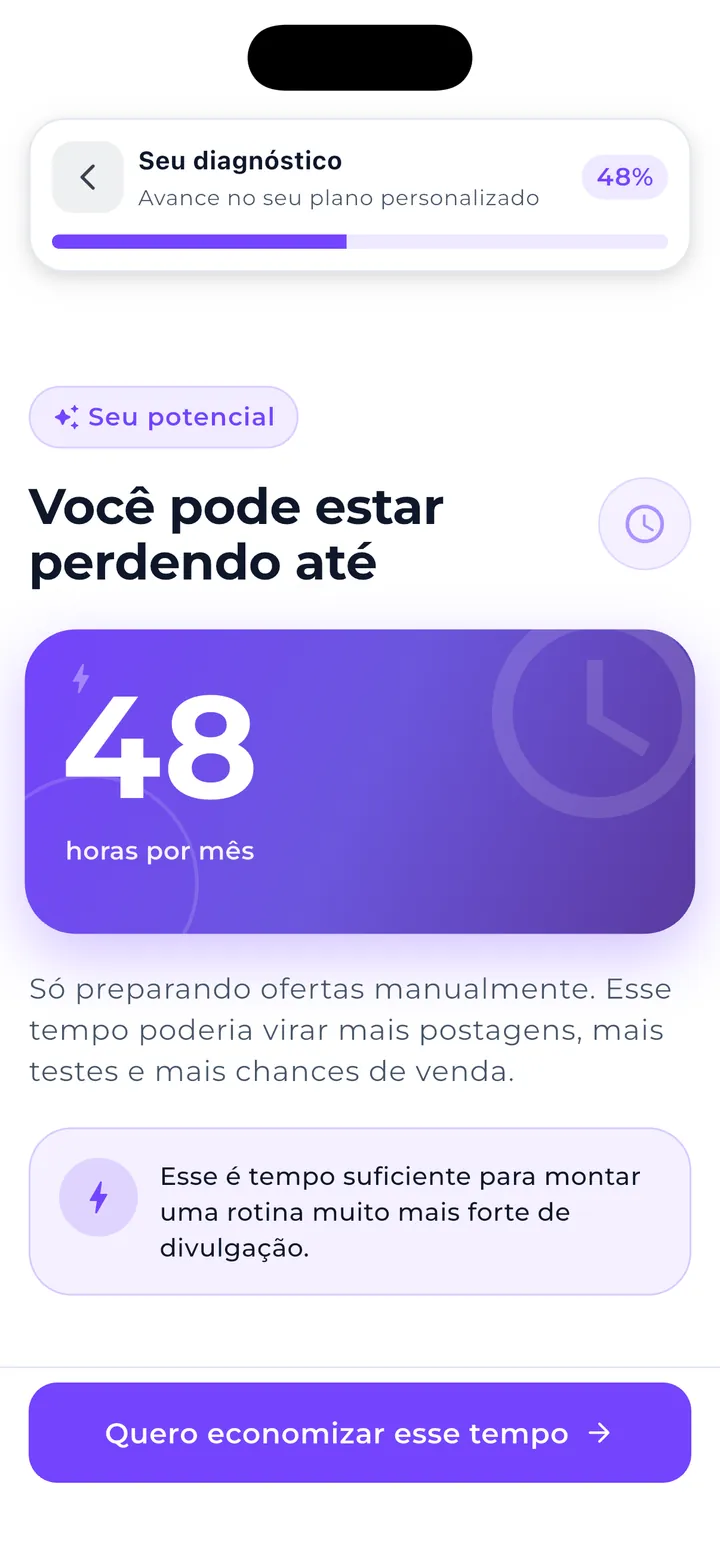 Tela do diagnóstico do Mega Afiliado mostrando o tempo gasto por mês preparando ofertas